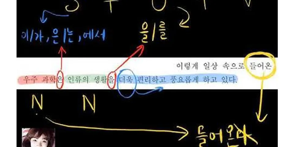 Làm sao để hiểu nghĩa tiếng Hàn